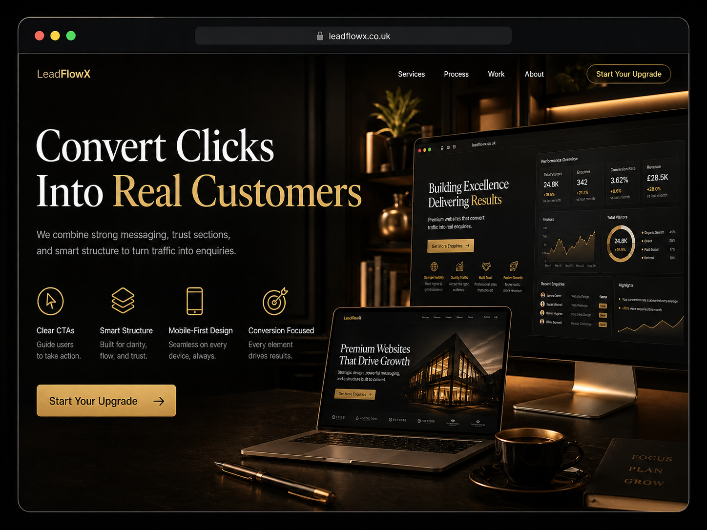 LeadFlowX premium business growth visual