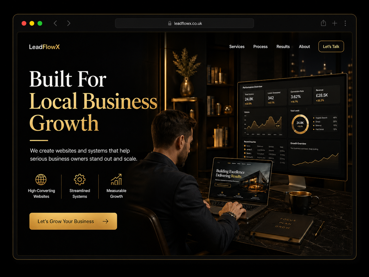 LeadFlowX website concept preview